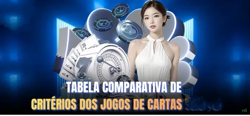 Estúdios Evolution Gaming